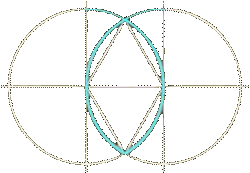 Vesica Pisces